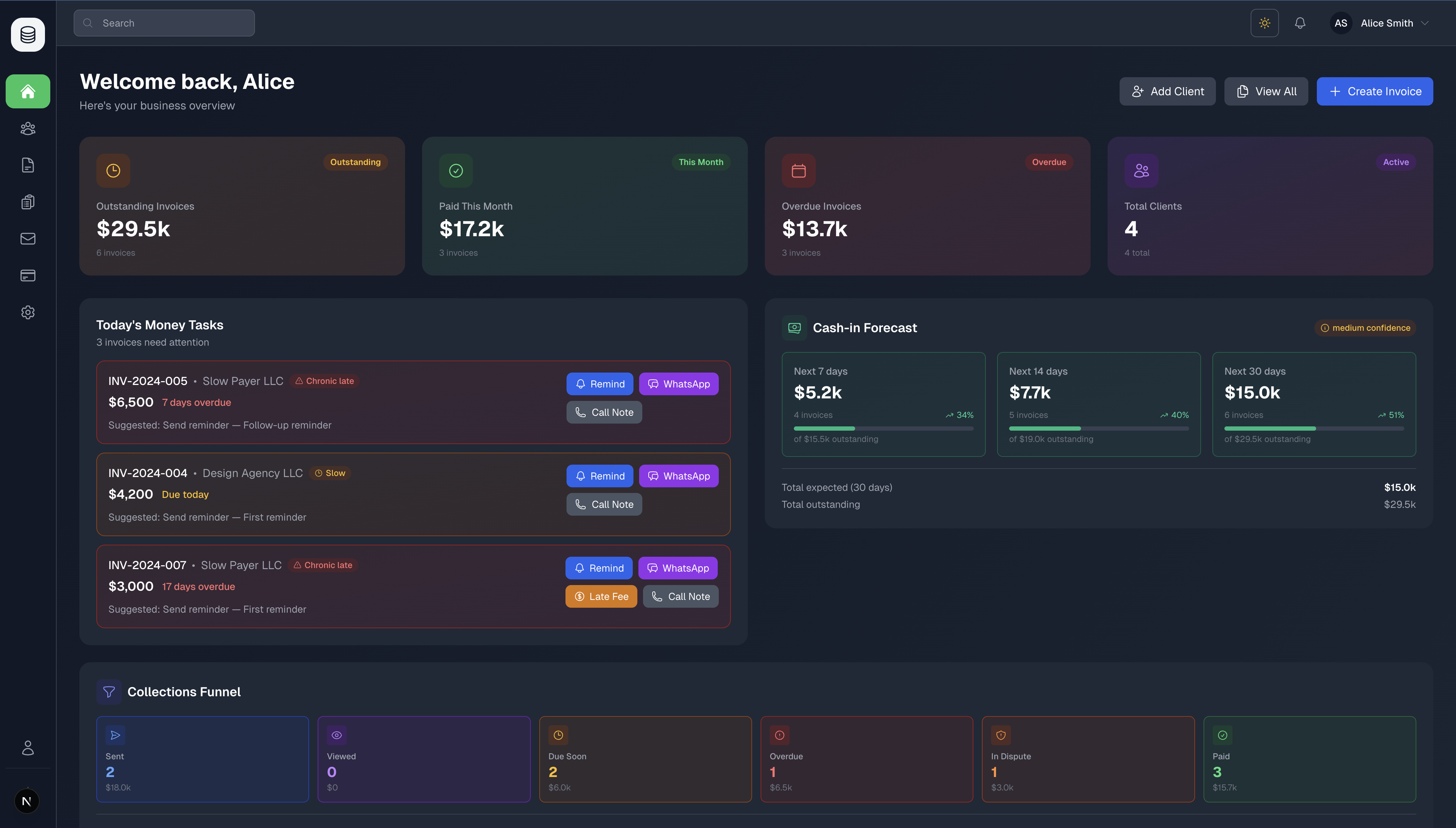 FinBuddy dashboard screenshot
